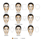 BP BIG Contour & Highlighting POWDER palette ||pv=*||